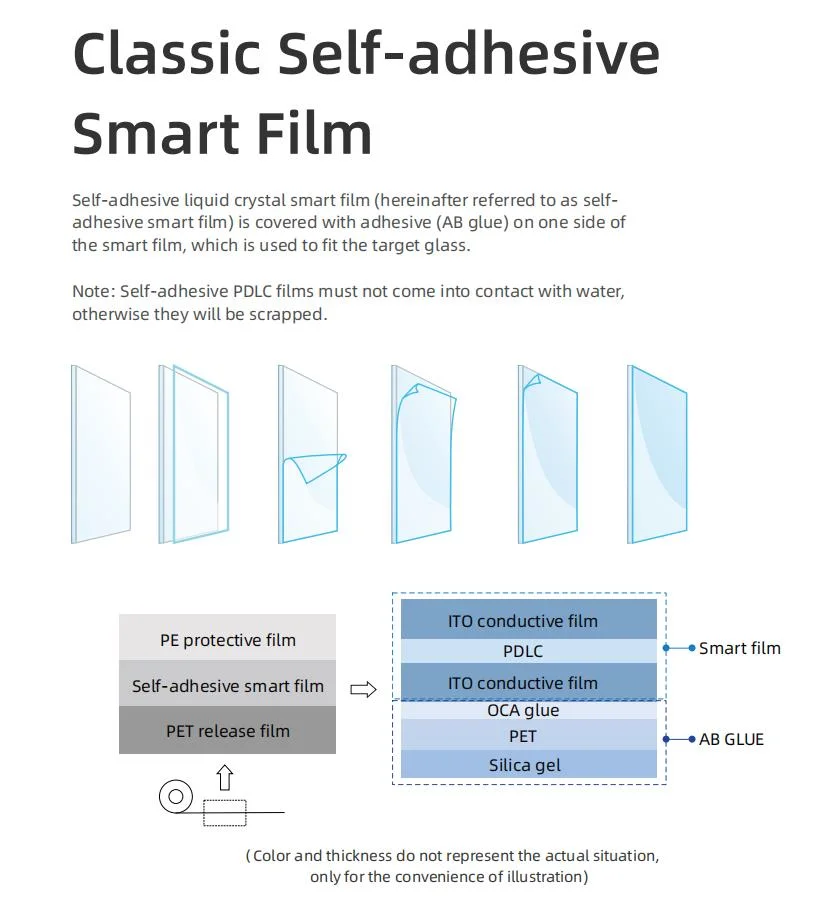 82-84% Transmittance Original Factory Pdlc Smart Switchable Glass Film Electrochromic Window Tint