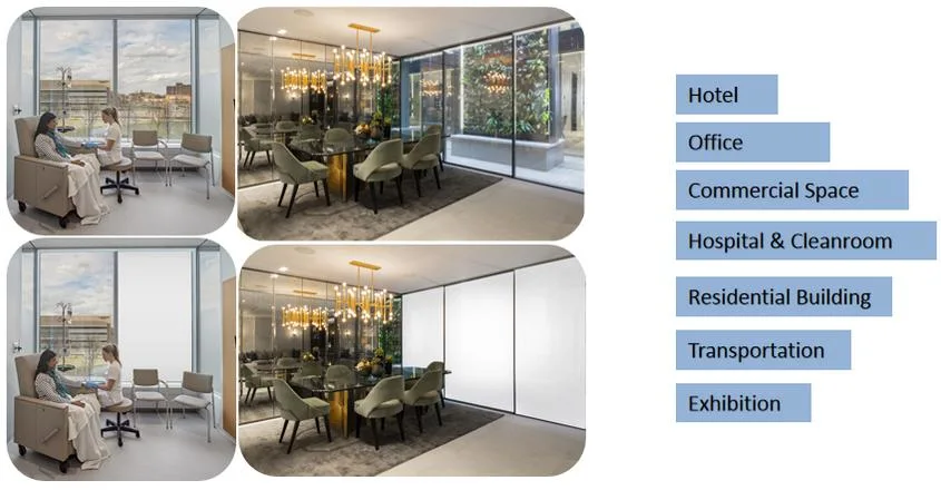 Switchable Glass Film Privacy Protection Film Pdlc Smart Glass Film for Rooms Offices Partition and Privacy Protection