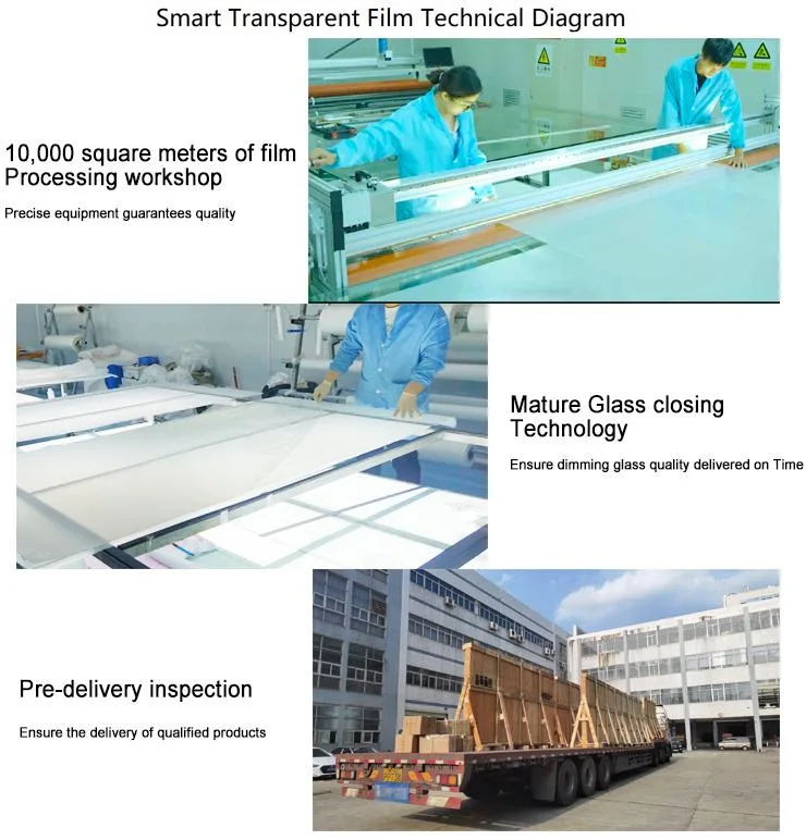 High Quality Privacy Switchable Smart Film for Glass